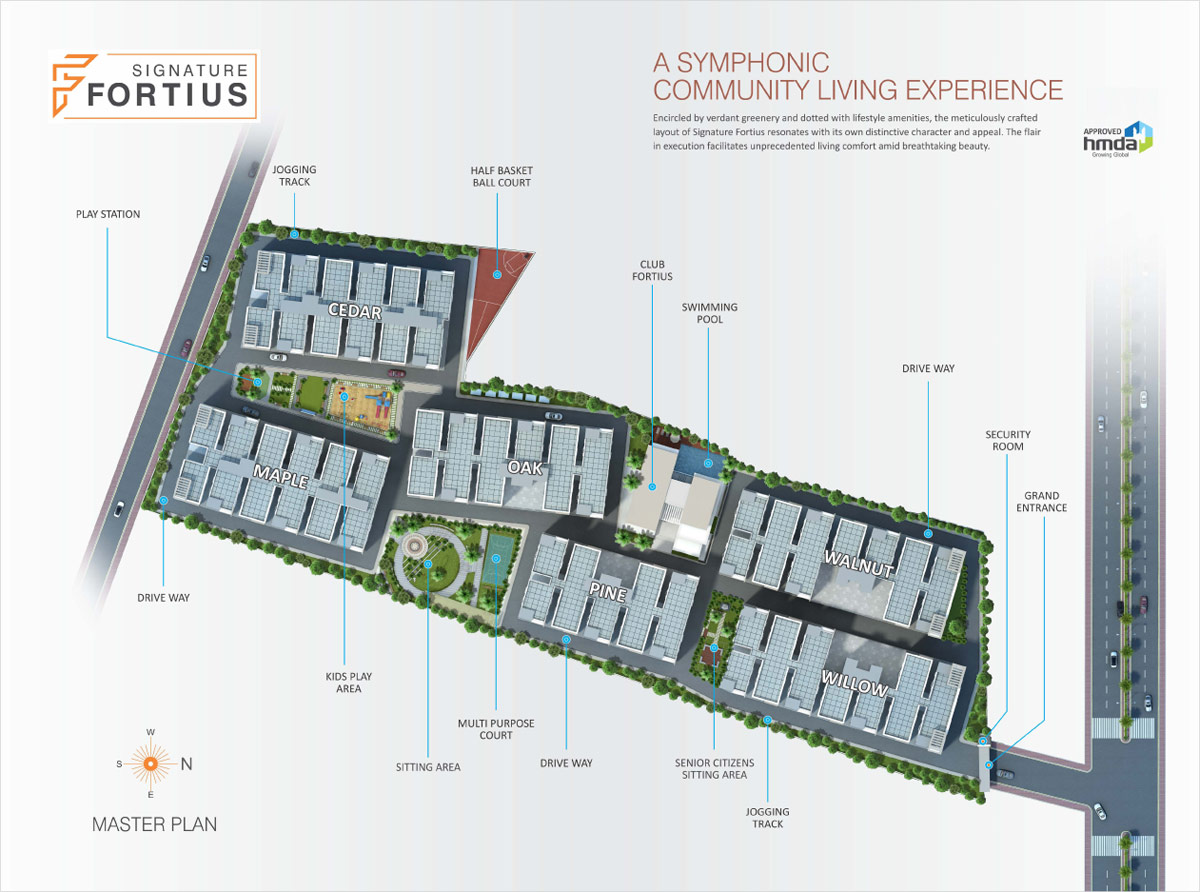 signature fortius master plan